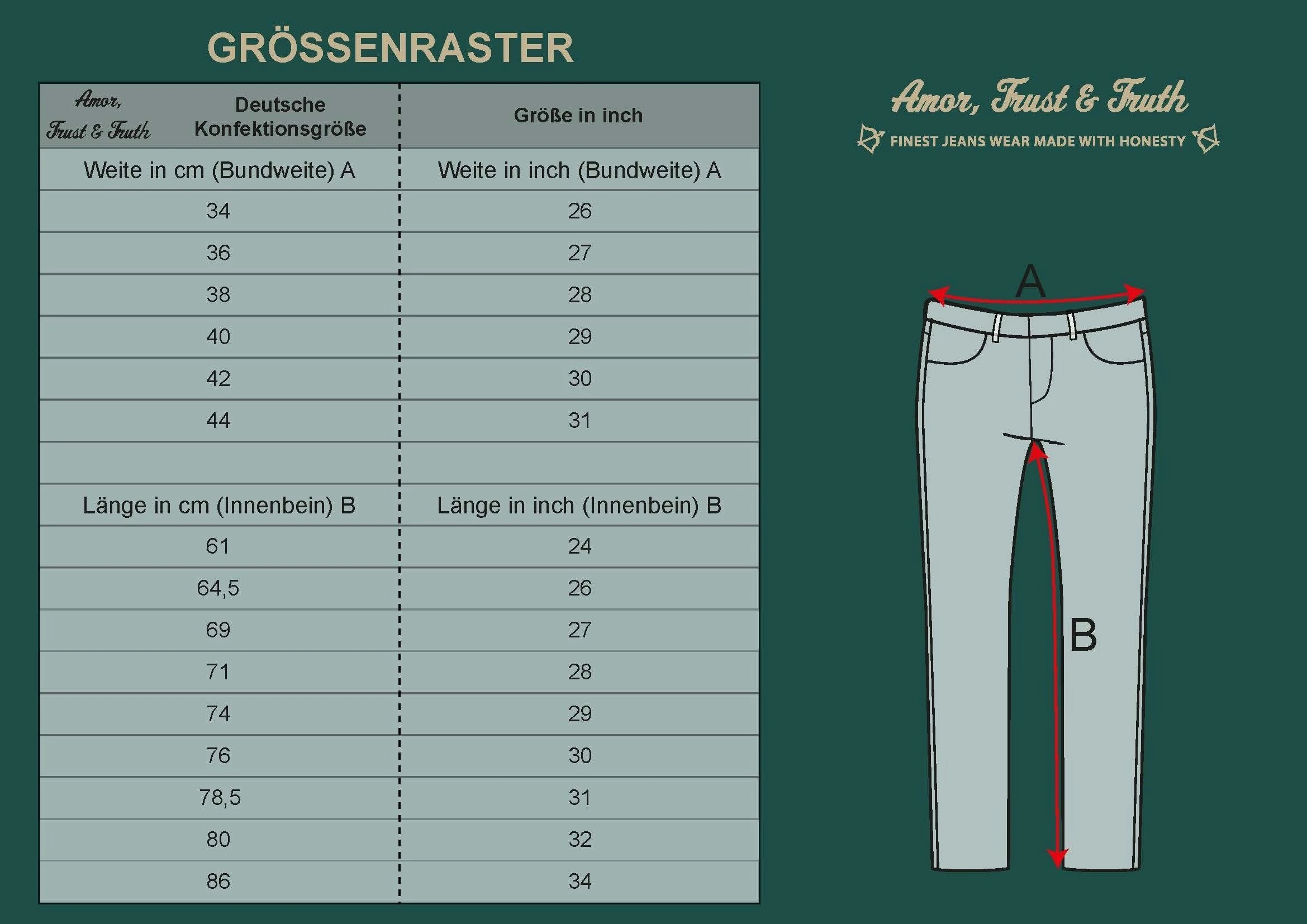 ATT Jeans 7/8-Hose »Leoni« Mit Floralem Druck Und Verzierten Eingriffstaschen – Bild 8