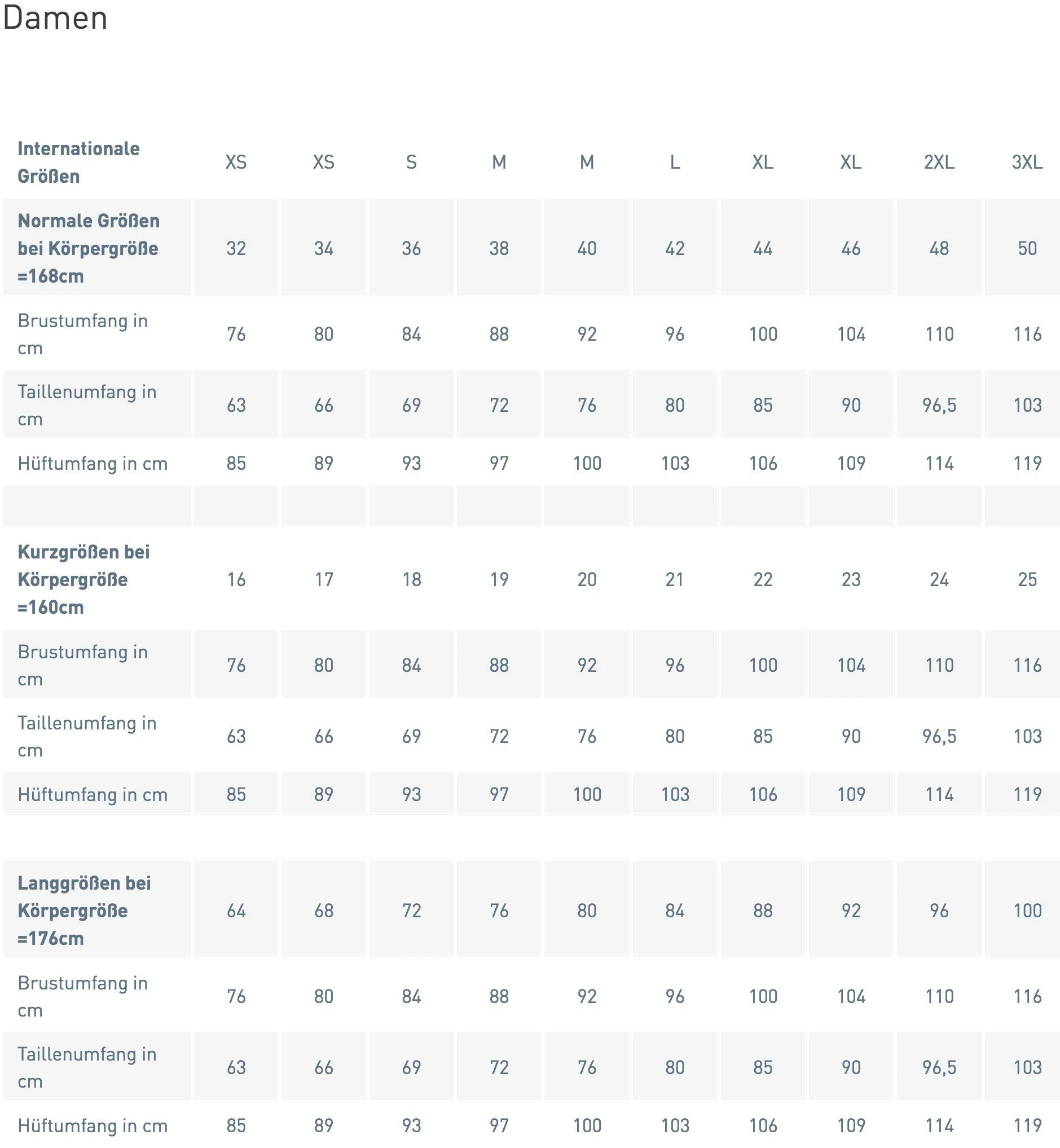 Energetics 7/8-Leggings Da.-3/4 Hose Manuela W – Bild 6